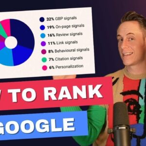 📈 2023 Local SEO Ranking Factors - How to Rank in Local Search Results